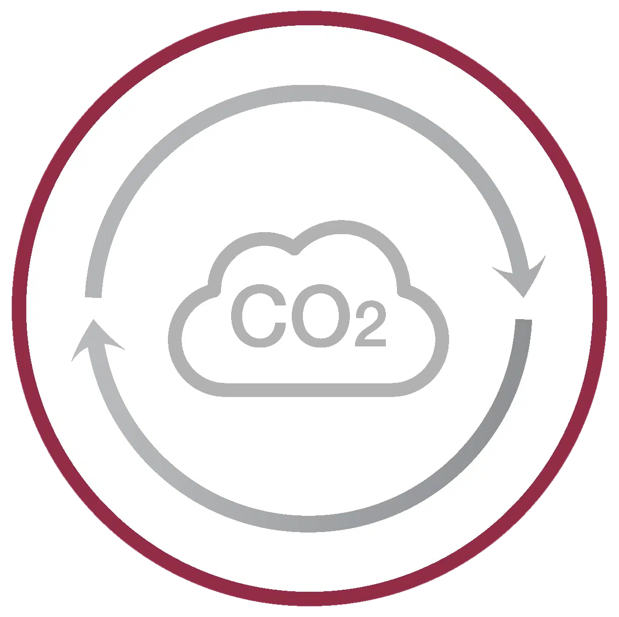 Carbon Capture, Utilization, and Storage