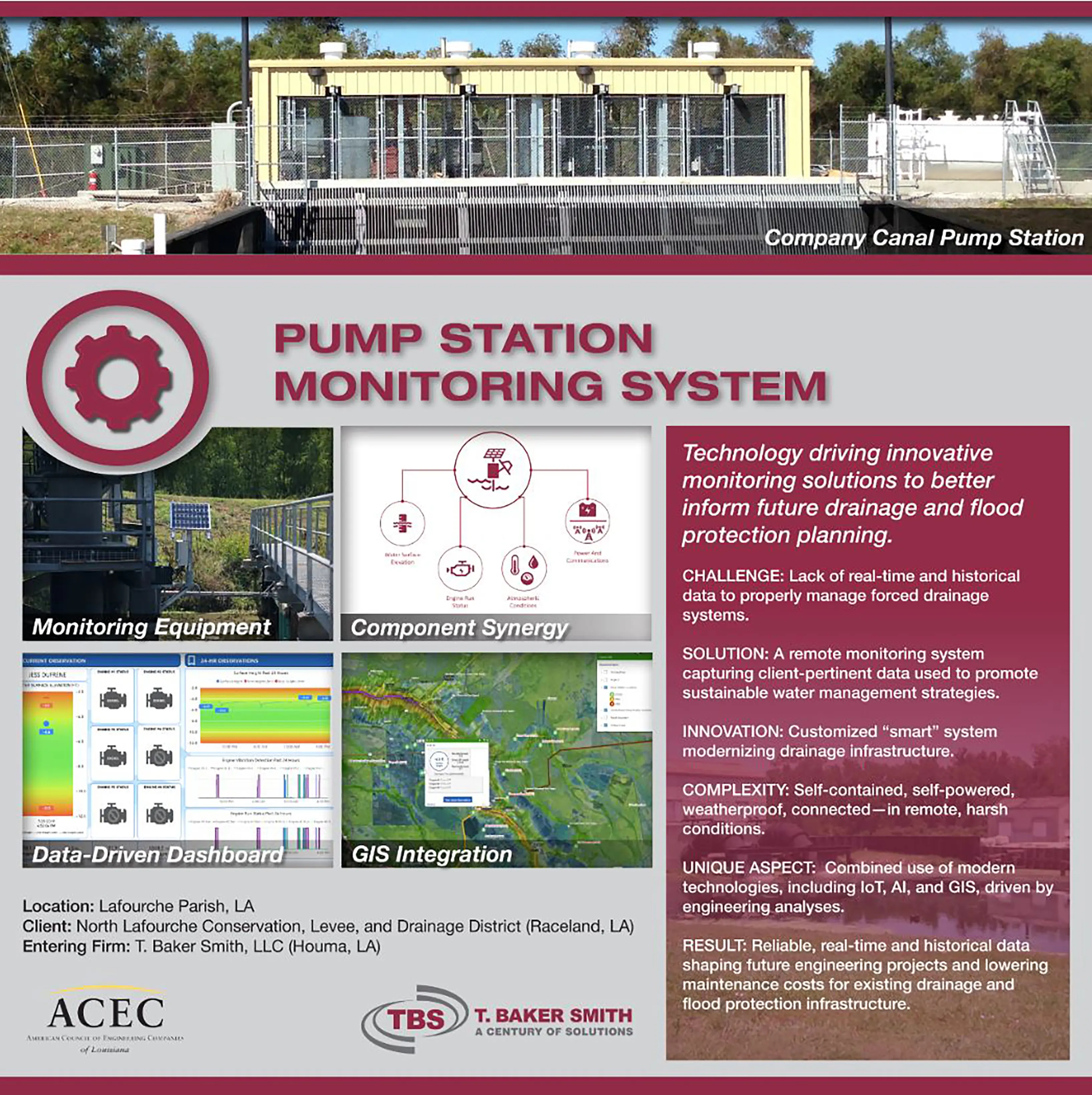 TBS Pump Station Monitoring system panel